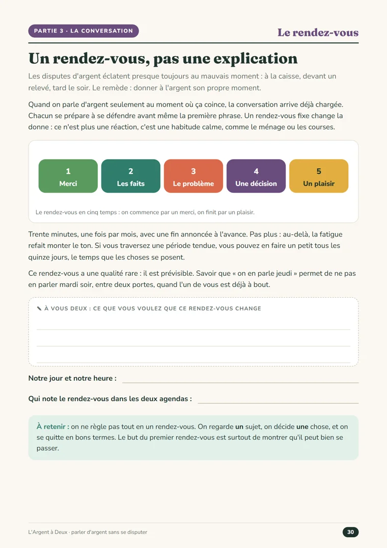 Page « Le rendez-vous d’argent de 30 minutes » de L’Argent à Deux