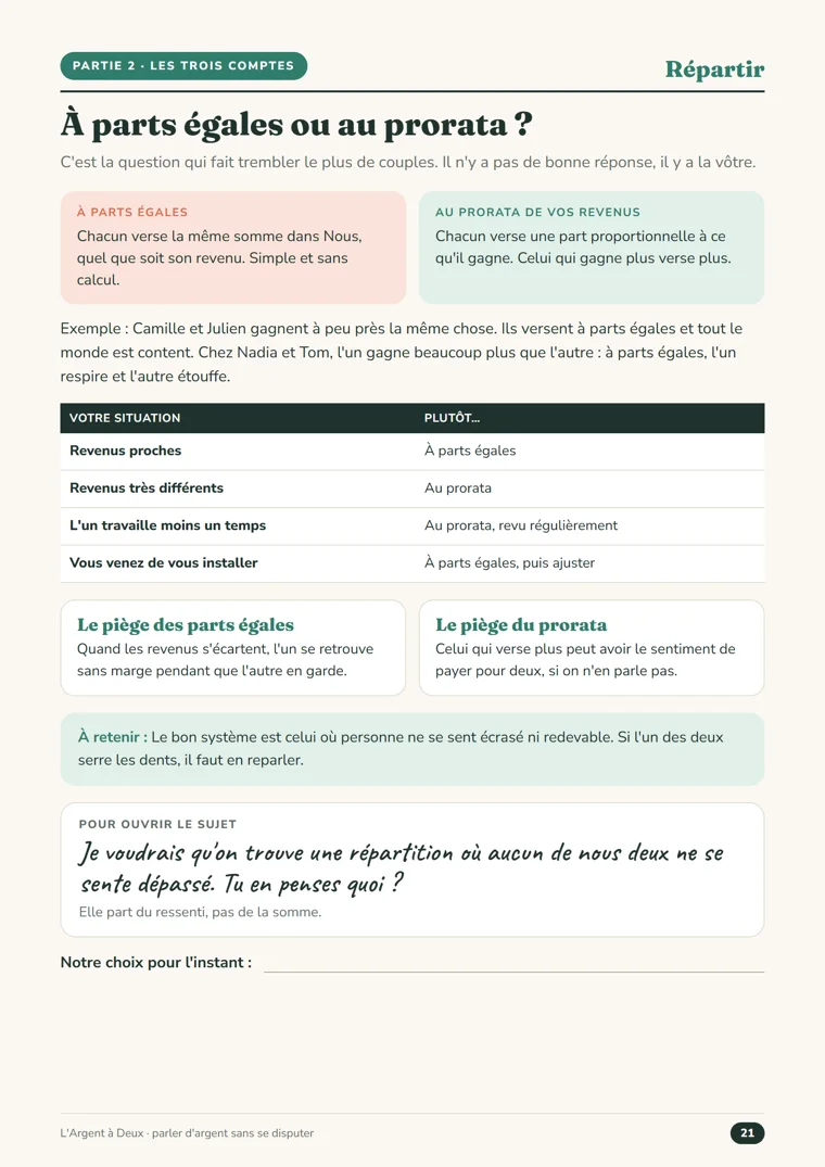 Page « À parts égales ou au prorata ? » : comment alimenter le compte commun